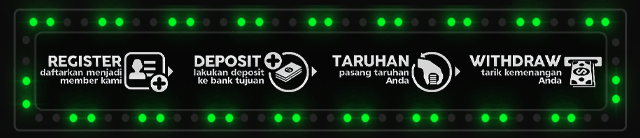 BARABET88 Jackpot